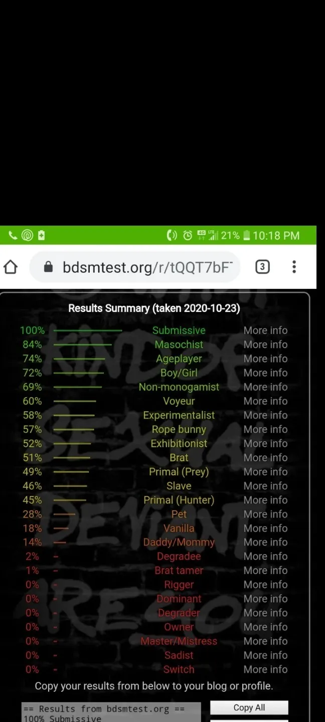 😽 Daddysgirl 😽 OnlyFans header
