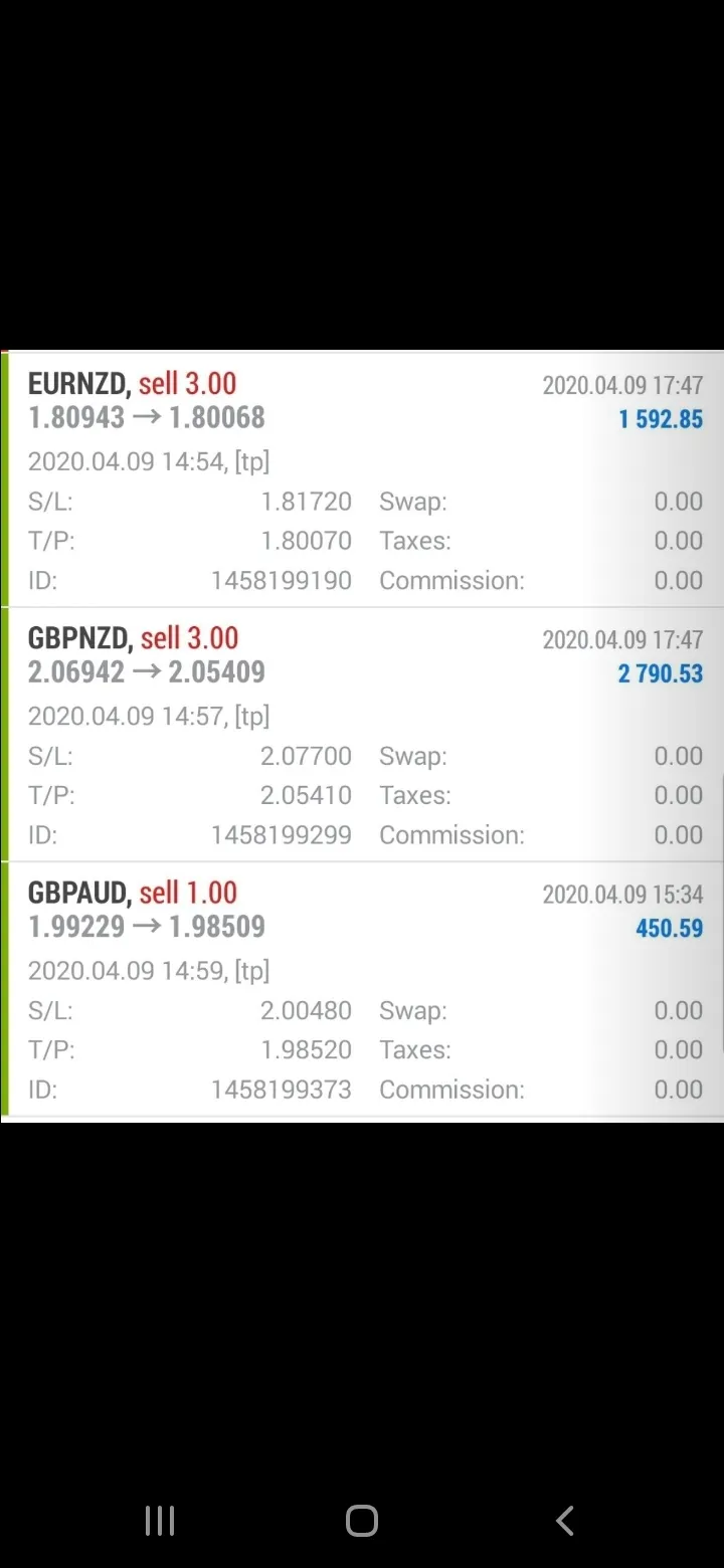 fxsignals OnlyFans header