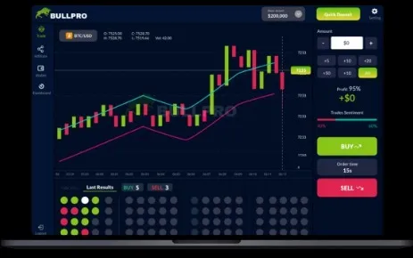 BullPro OnlyFans header