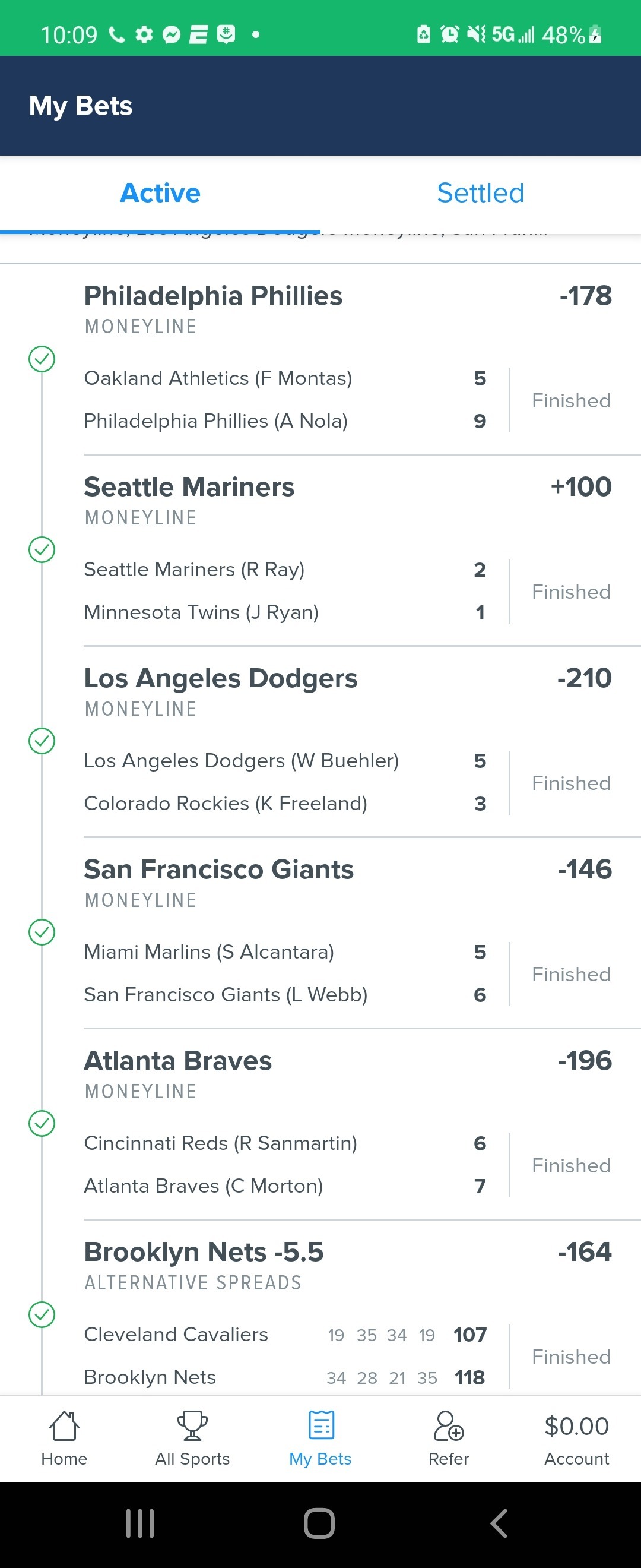 Shane ashmore OnlyFans header