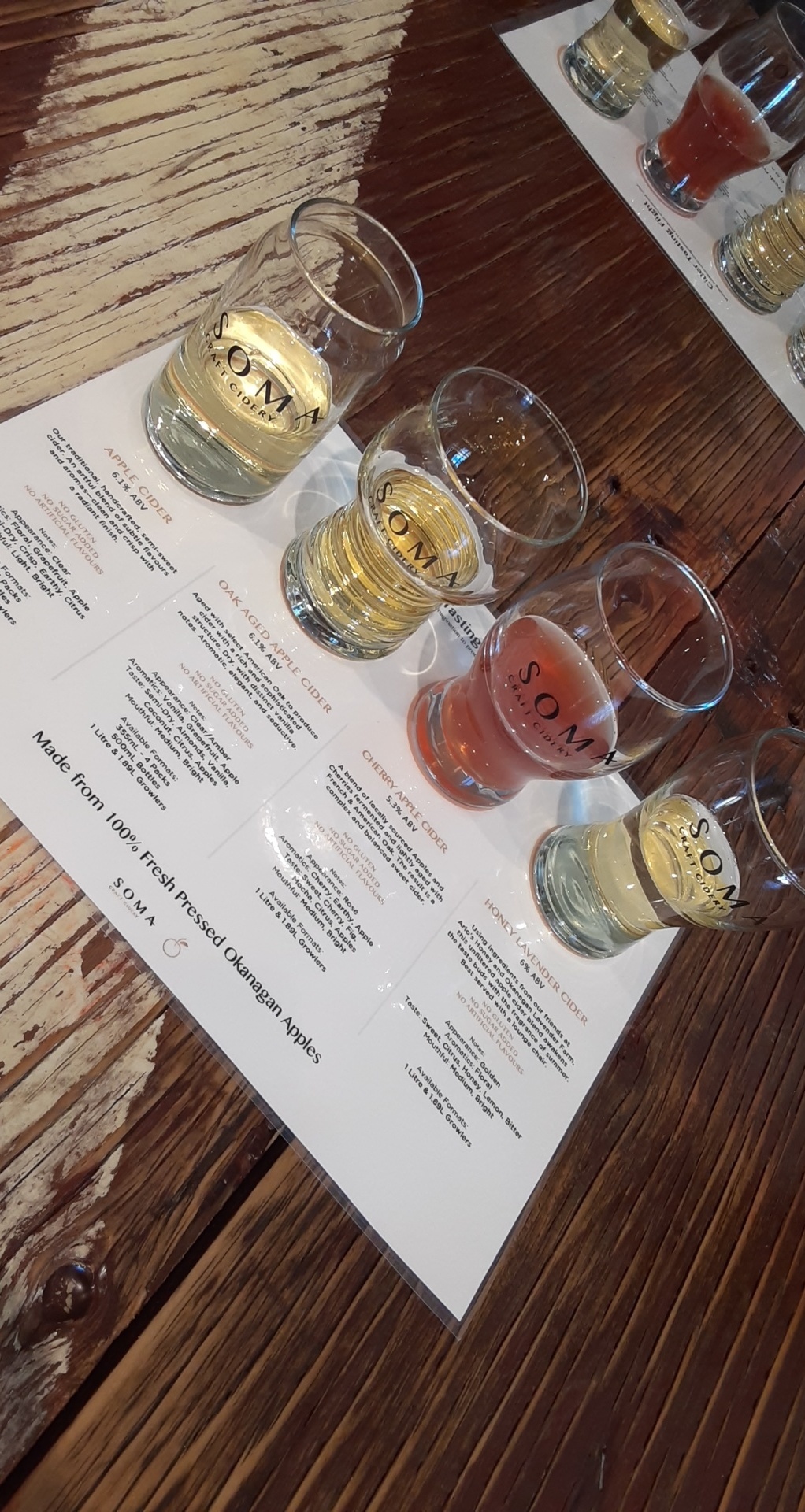 Feet Feet OnlyFans header