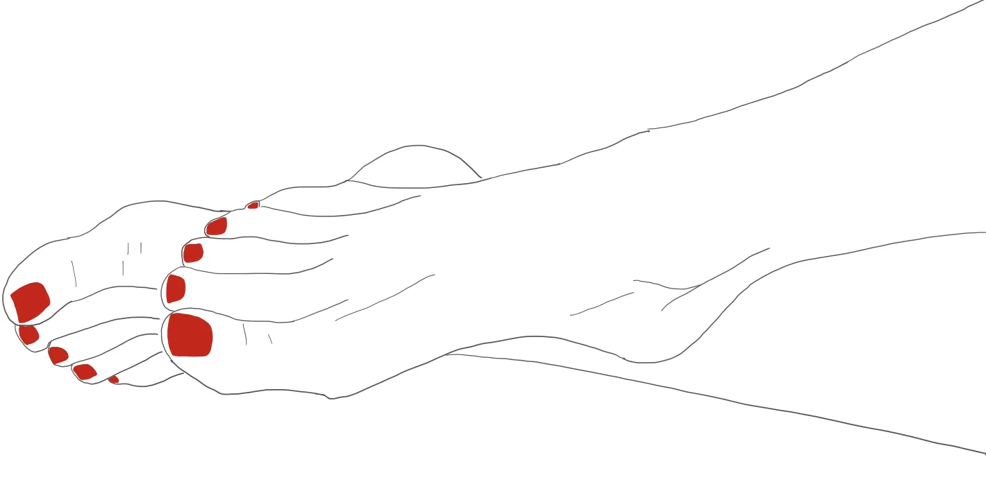 Victoria’s Feet OnlyFans header