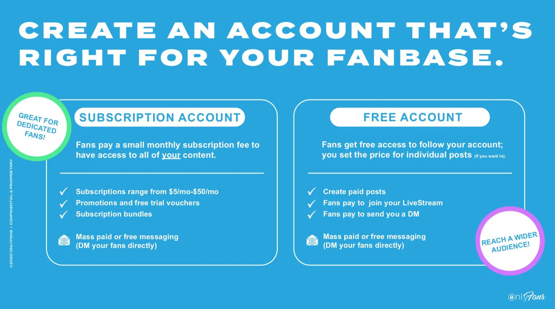 Charnté OnlyFans header