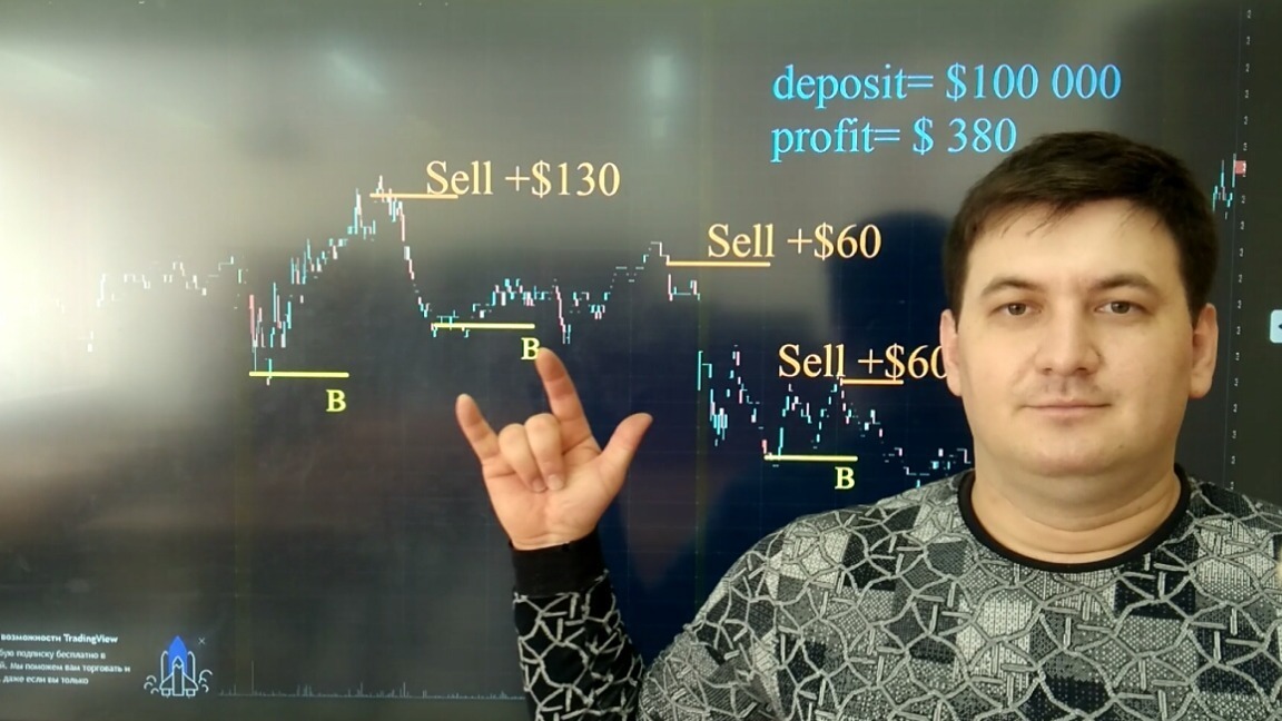 @Olegusoleg OnlyFans header