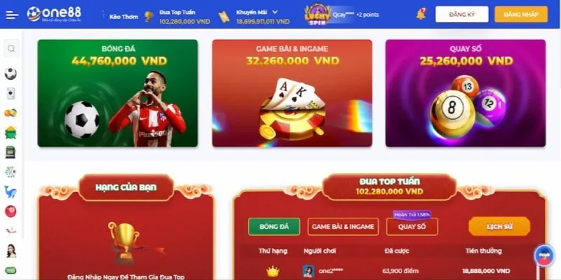 Nhà cái One88 OnlyFans header