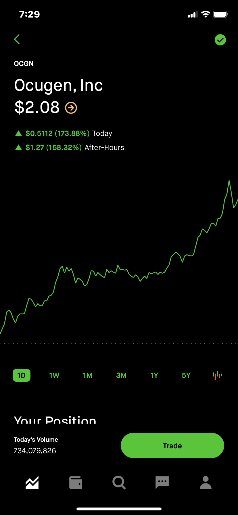 🌛MOONGANG TRADING // YOSH OnlyFans header