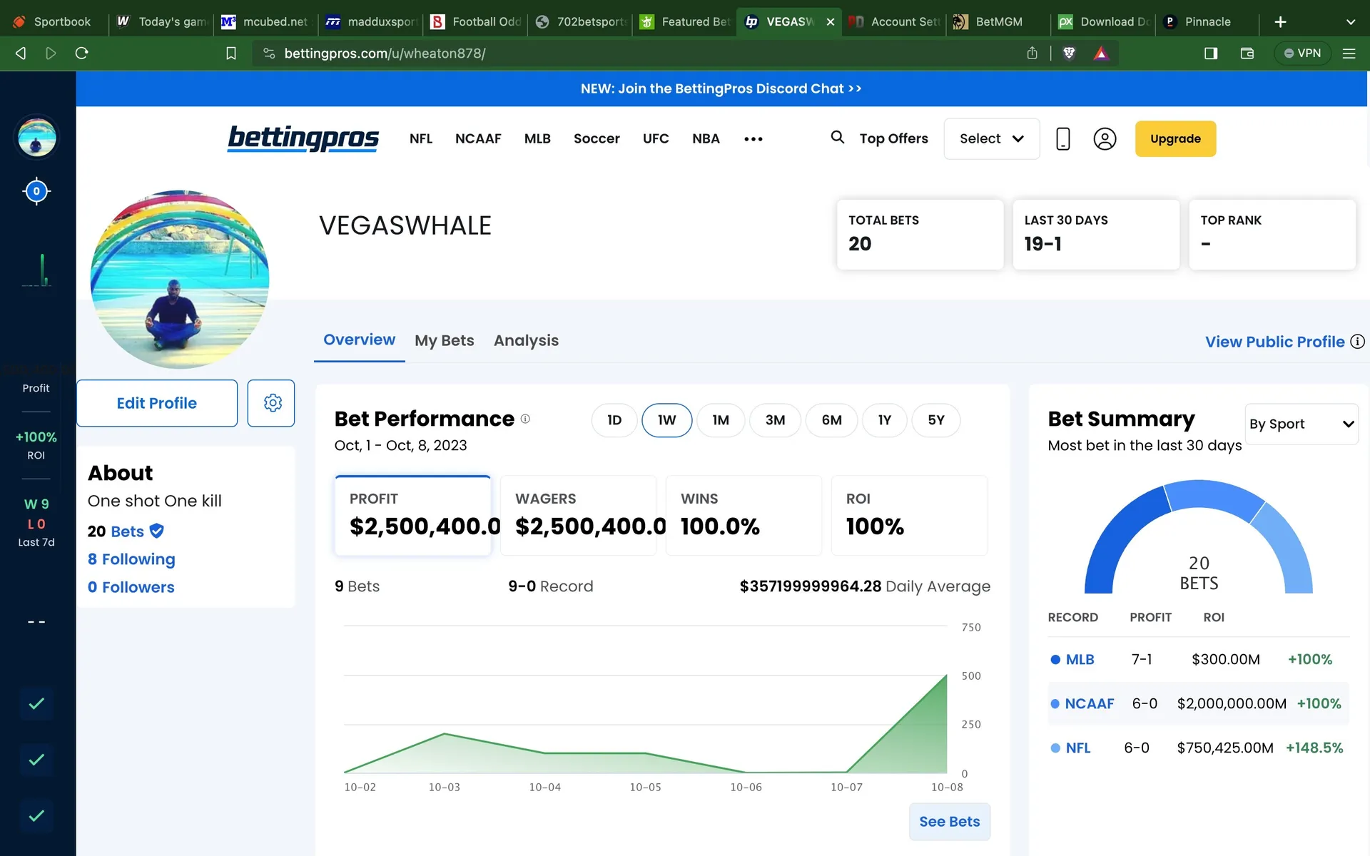 BEST BETS OnlyFans header