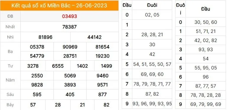 xoso4h OnlyFans header