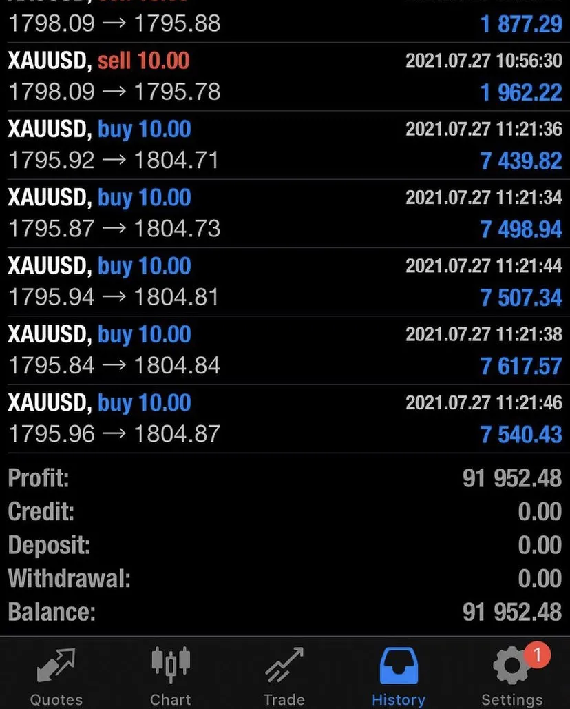 yvngze OnlyFans header